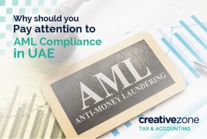 Why should you pay attention to AML Compliance in UAE